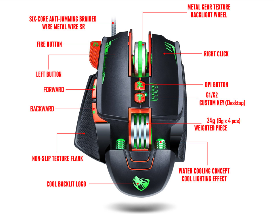 Thunder Wolf V9 Gaming Mouse